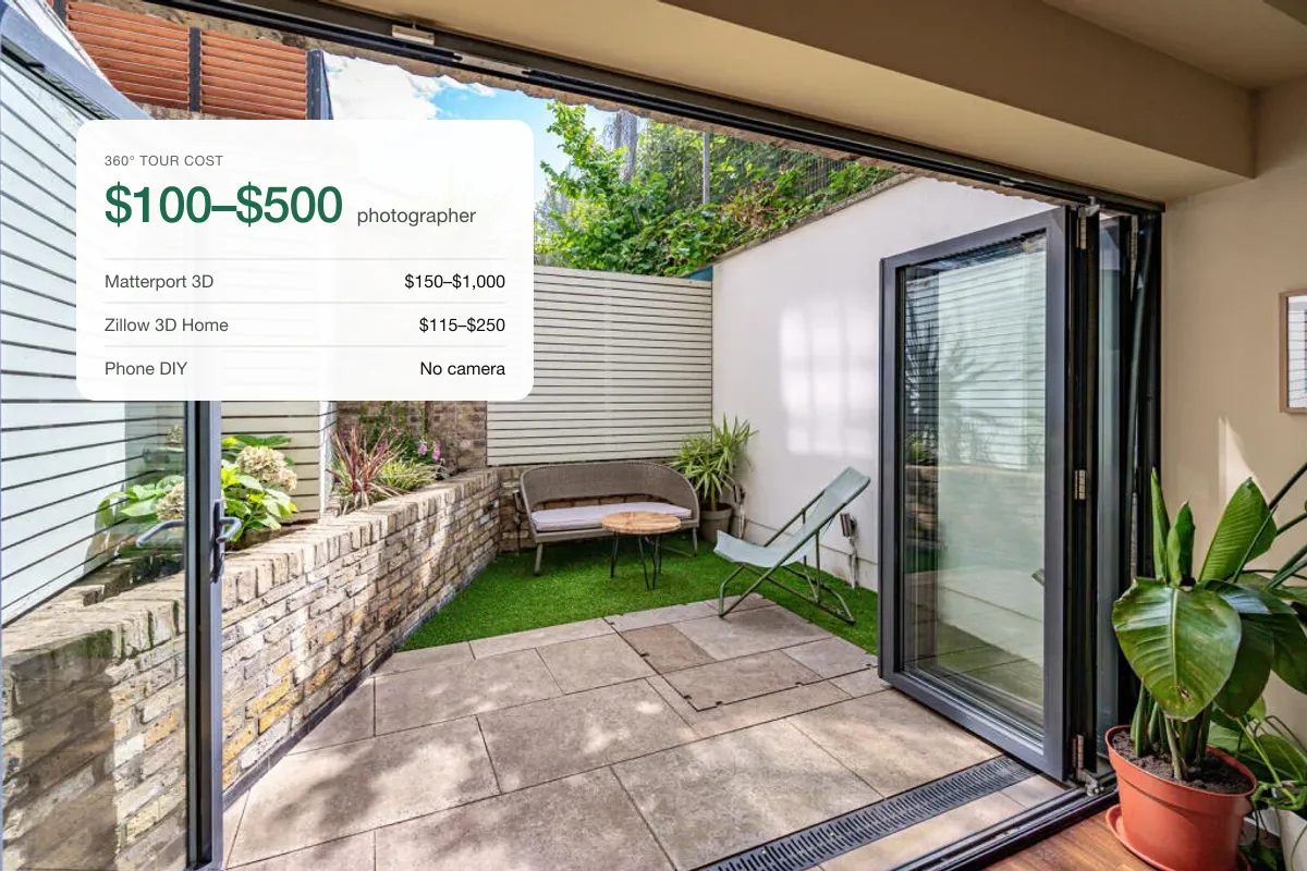 A courtyard seen through open folding doors with a card comparing 360° tour prices