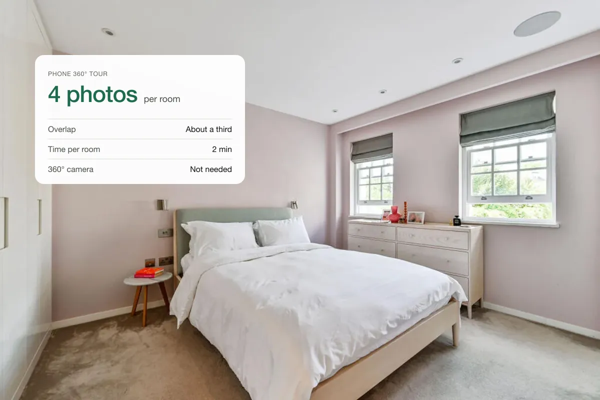 A bedroom with sash windows and a card showing the four-photo phone capture for a 360° tour